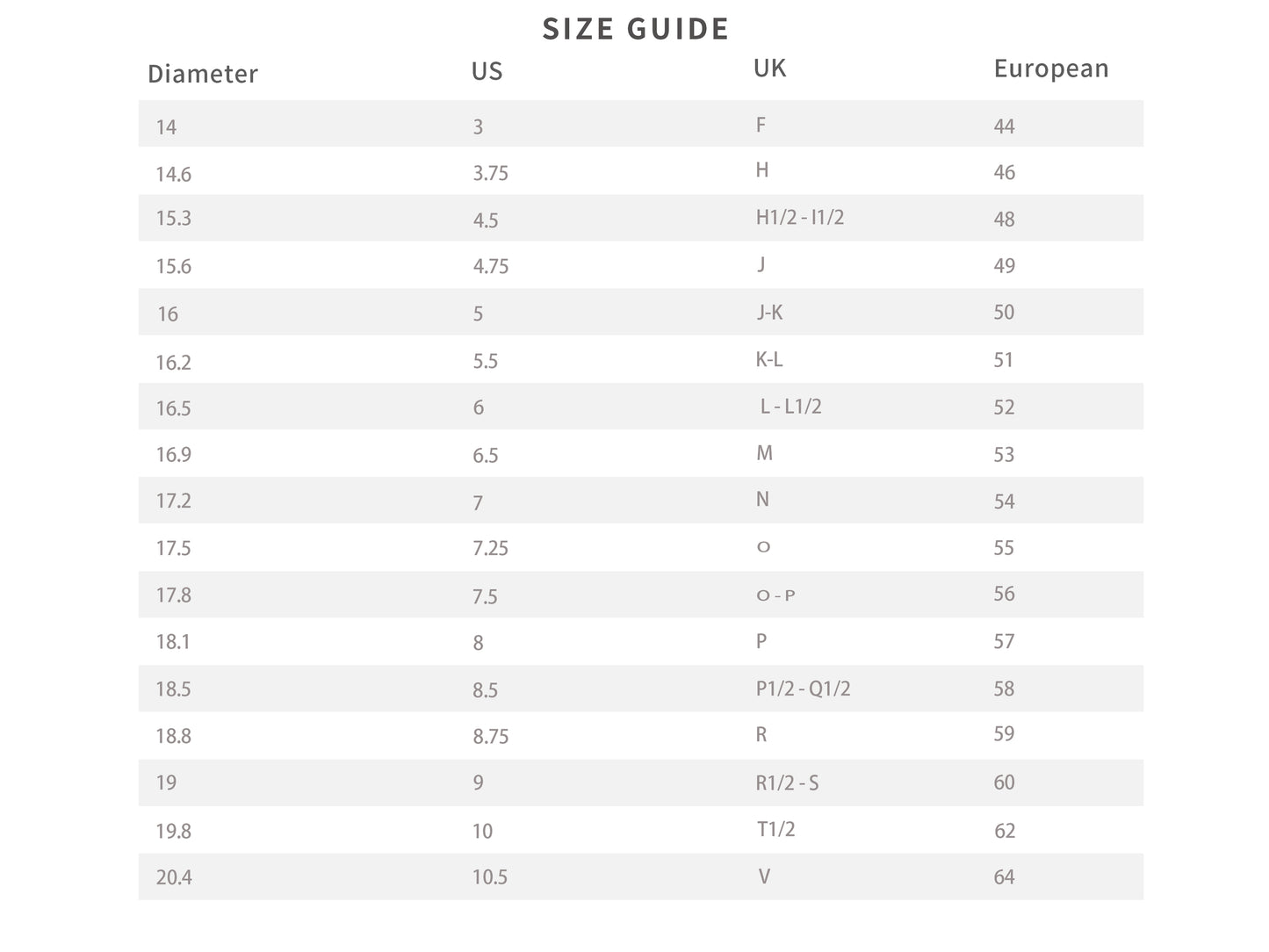Wheat Grains Wishbone Ring