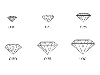 Lab-grown Diamond Ring 0.50 carat tw Sterling Silver