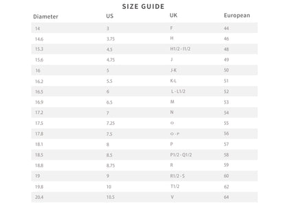 Triple Sunburst Ring